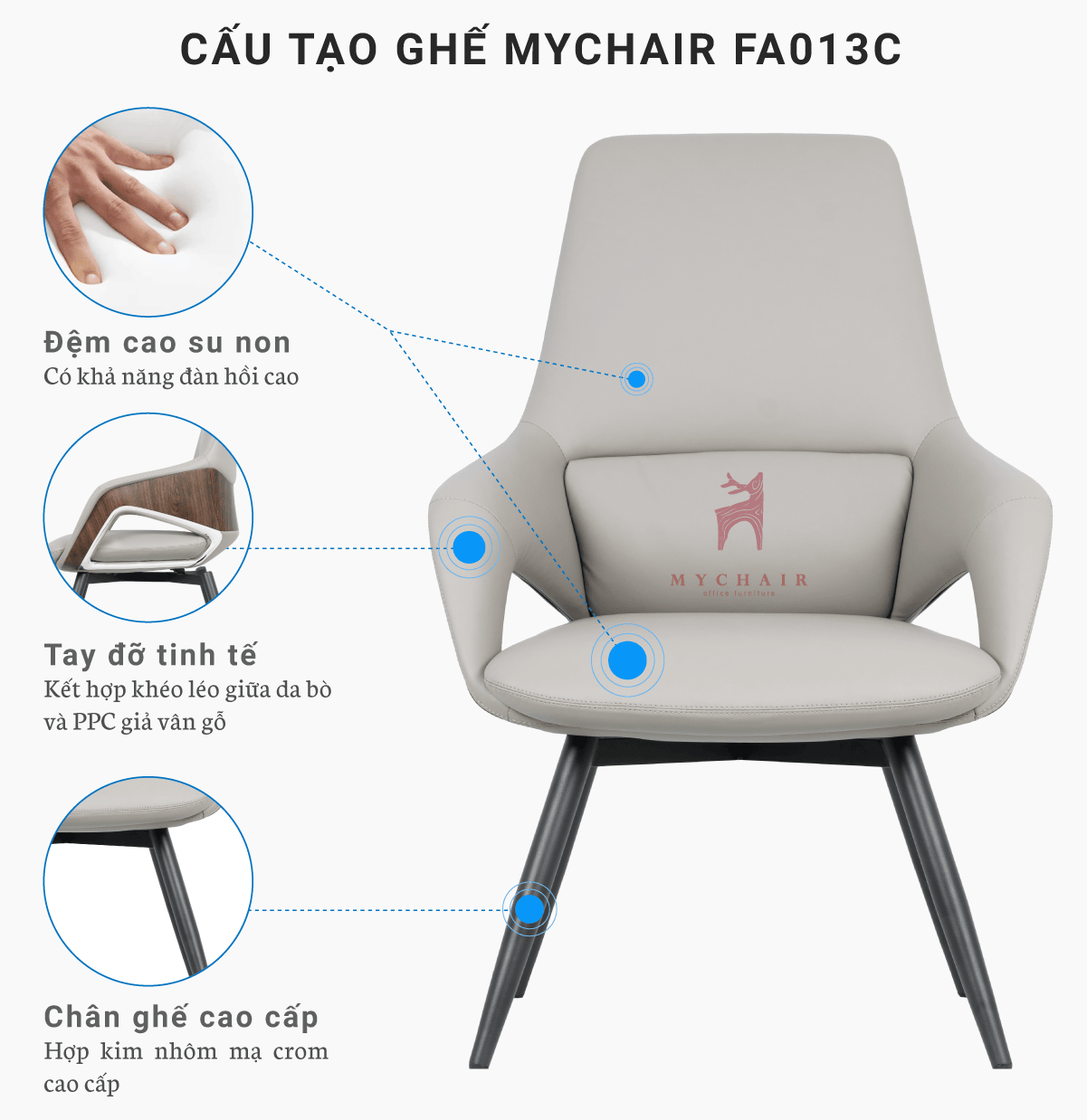 Ghế Phòng Họp Da Cao Cấp Nhập Khẩu MyChair FA013C