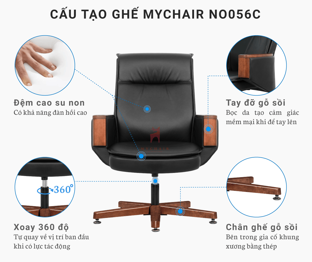 Ghế Phòng Họp Da Cao Cấp Nhập Khẩu MyChair NO056C