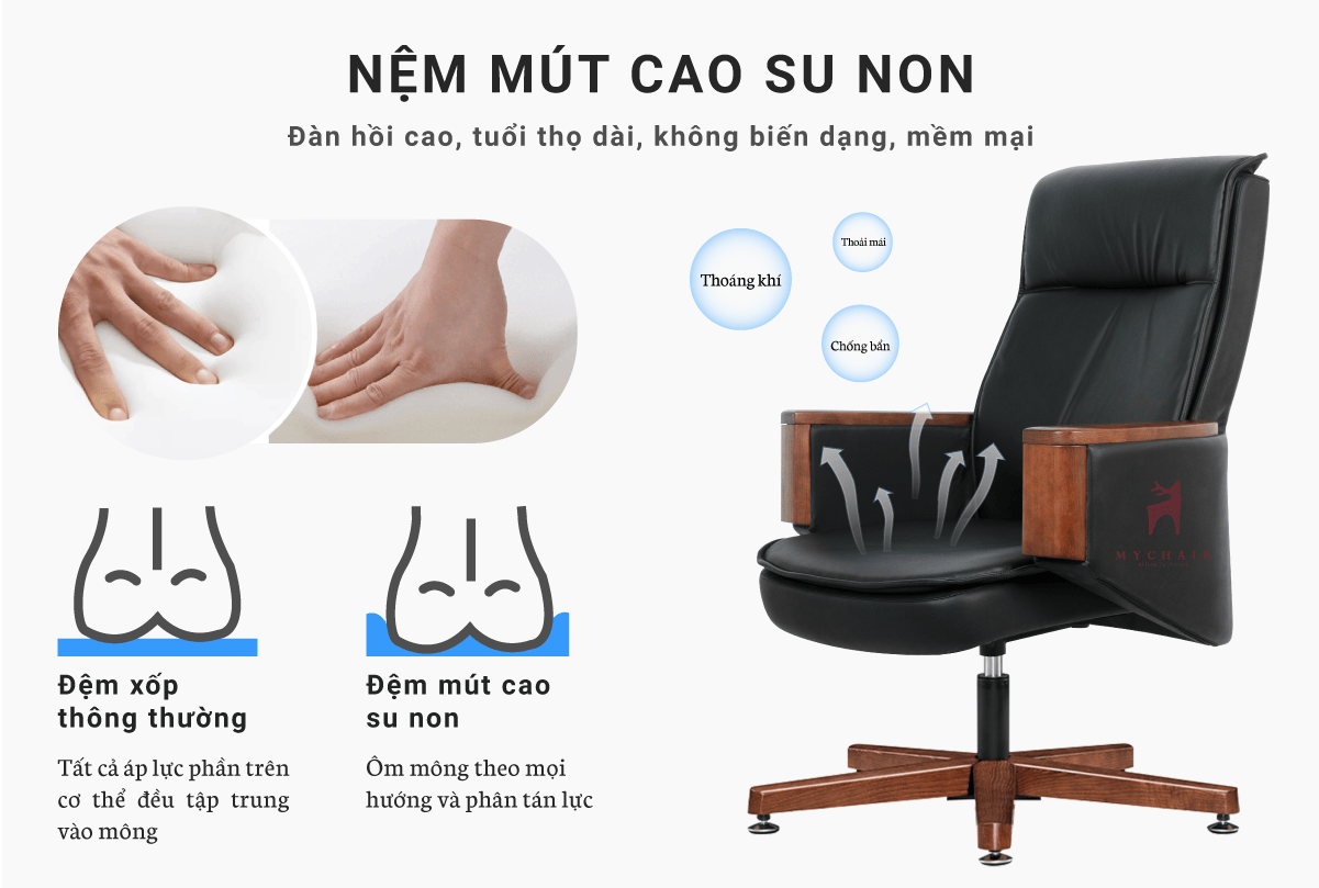 Ghế Phòng Họp Da Cao Cấp Nhập Khẩu MyChair NO056C