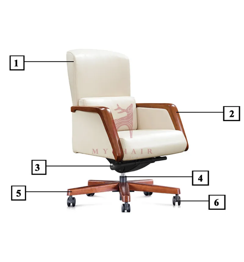 Ghế Giám Đốc Da Cao Cấp Nhập Khẩu MyChair NO533B Ghế Giám Đốc Da Cao Cấp Nhập Khẩu MyChair NO533B