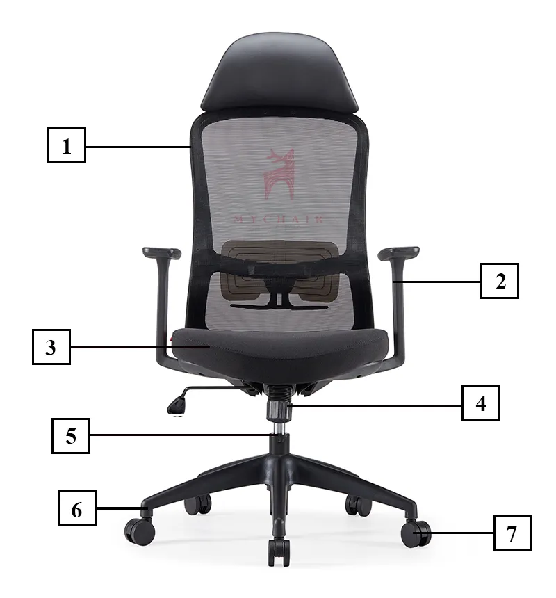Ghế Xoay Lưới Nỉ Cao Cấp Nhập Khẩu MyChair FM23A