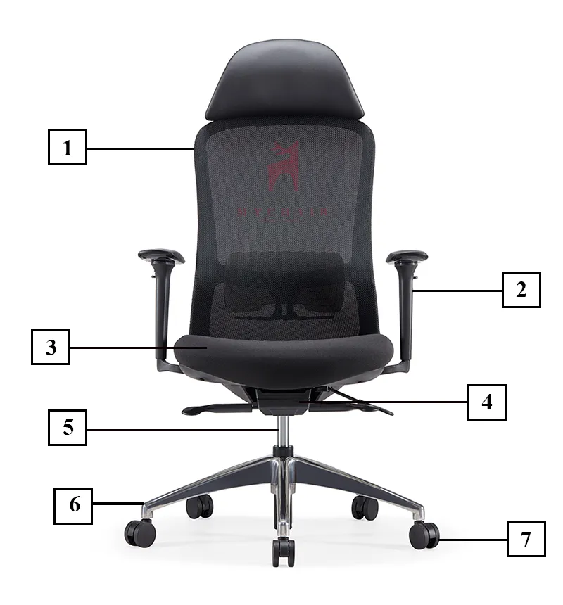 Ghế Xoay Lưới Nỉ Cao Cấp Nhập Khẩu MyChair FM23A1 Ghế Xoay Lưới Nỉ Cao Cấp Nhập Khẩu MyChair FM23A1