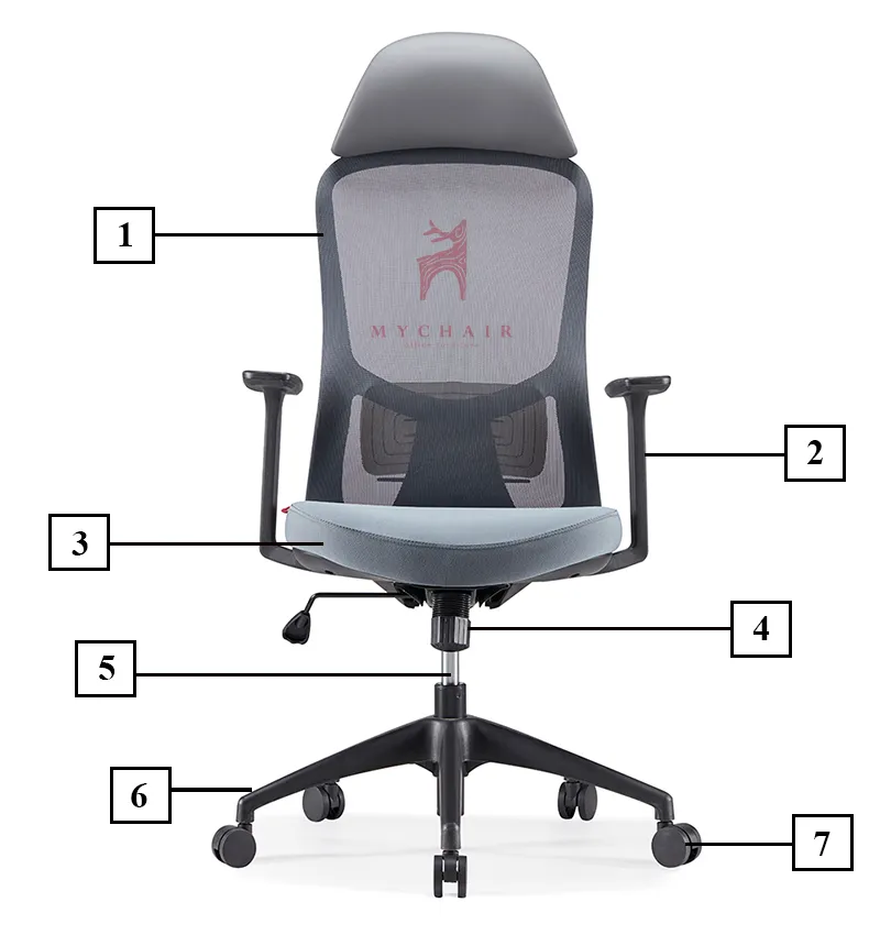 Ghế Xoay Lưới Nỉ Cao Cấp Nhập Khẩu MyChair FM33A