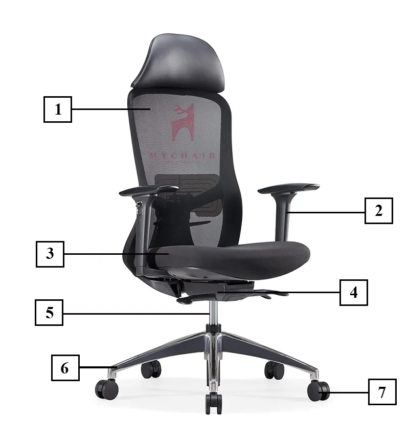 Ghế Xoay Lưới Nỉ Cao Cấp Nhập Khẩu MyChair FM33A1