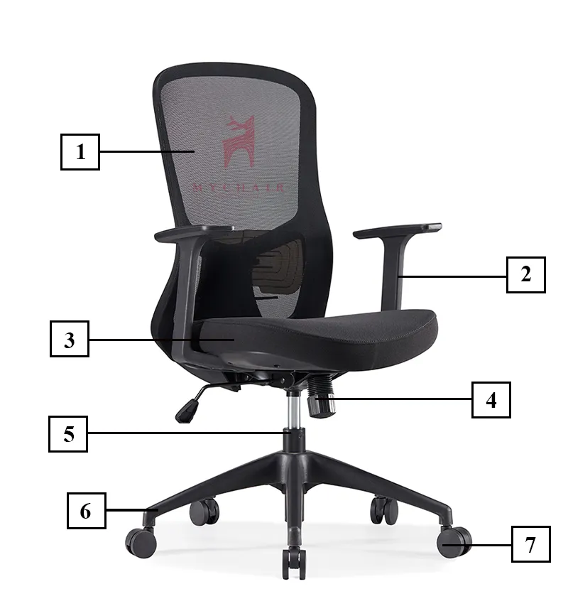 Ghế Xoay Lưới Nỉ Cao Cấp Nhập Khẩu MyChair FM33B