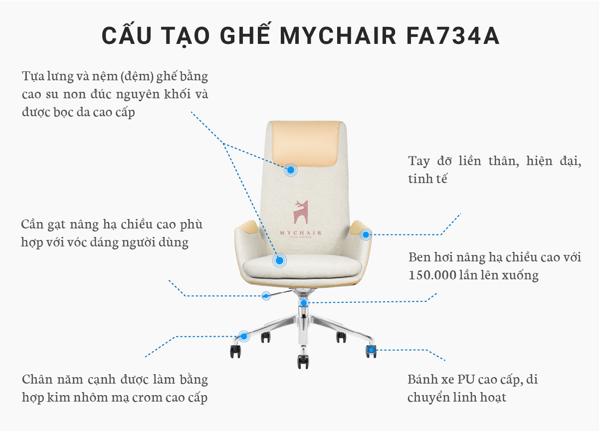 Ghế Giám Đốc Da Cao Cấp Nhập Khẩu MyChair FA734A Ghế Giám Đốc Da Cao Cấp Nhập Khẩu MyChair FA734A