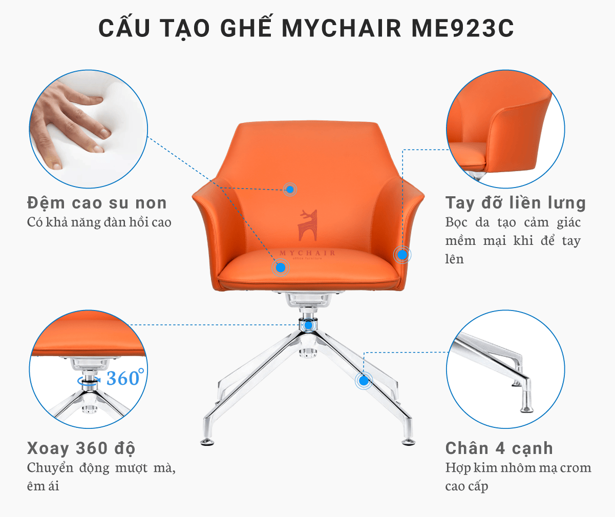 Ghế Tiếp Khách Cao Cấp Nhập Khẩu MyChair ME923C Ghế Tiếp Khách Cao Cấp Nhập Khẩu MyChair ME923C