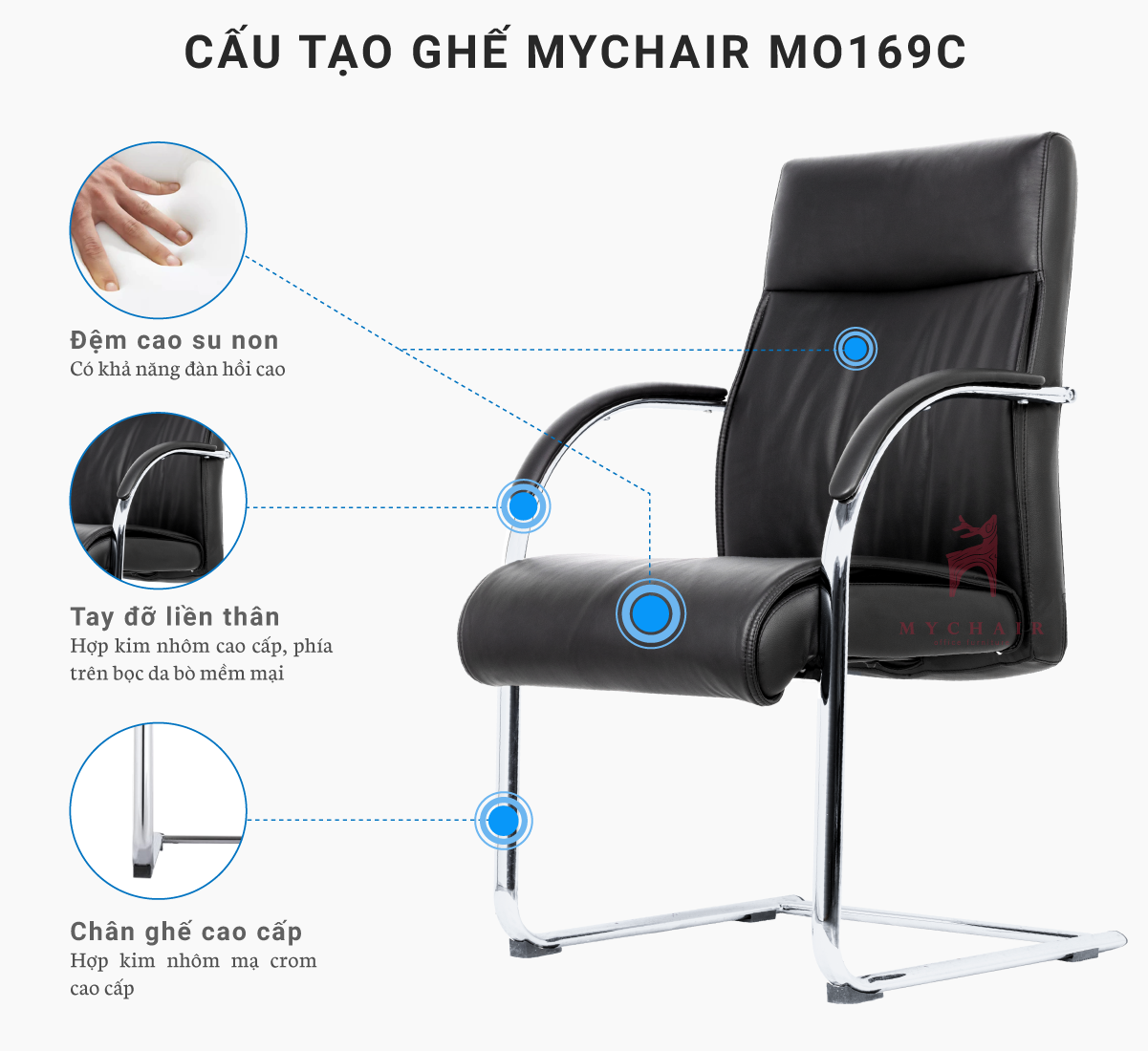 Ghế Phòng Họp Da Cao Cấp Nhập Khẩu MO169C Ghế Phòng Họp Da Cao Cấp Nhập Khẩu MO169C
