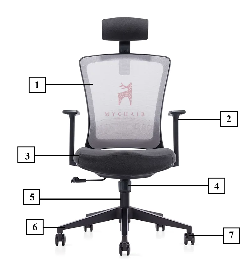 Ghế Xoay Lưới Nỉ Cao Cấp Nhập Khẩu MyChair FM107A Ghế Xoay Lưới Nỉ Cao Cấp Nhập Khẩu MyChair FM107A