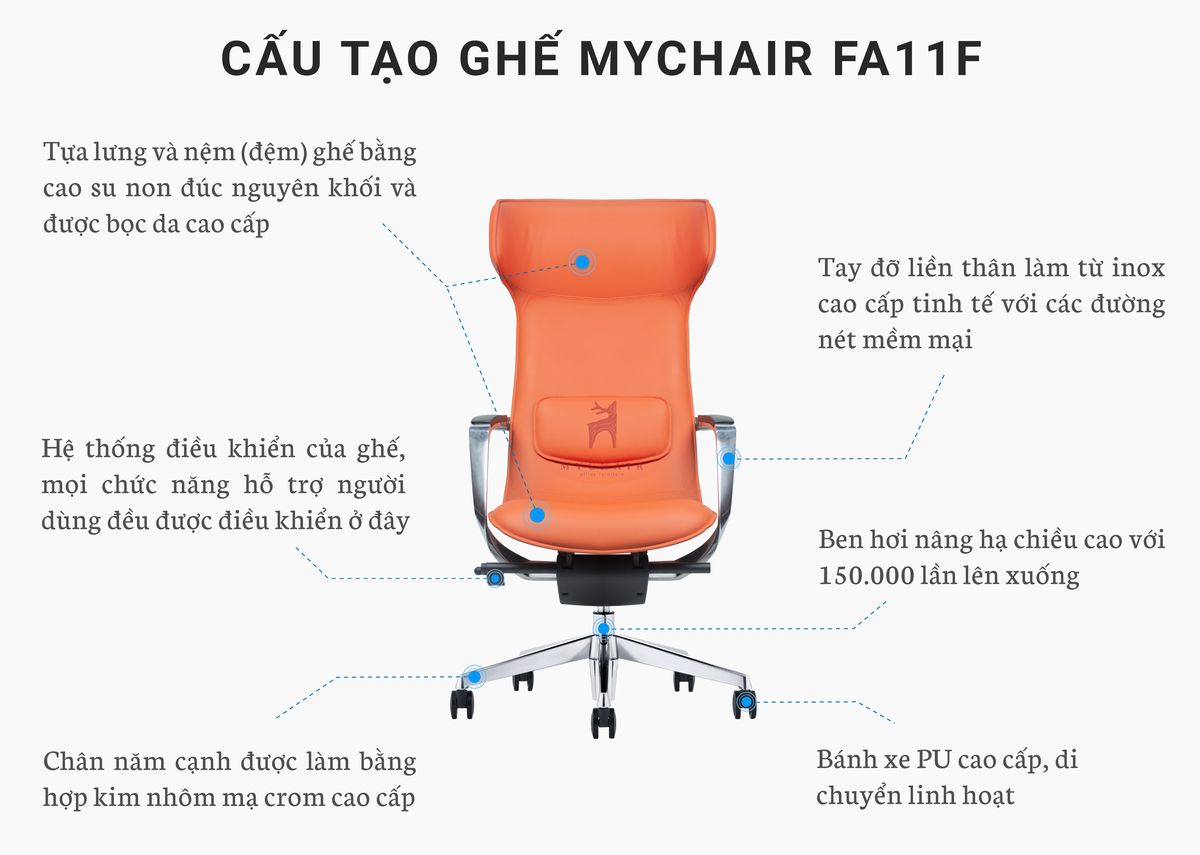 Ghế Giám Đốc Da Cao Cấp Nhập Khẩu MyChair FA11F Ghế Giám Đốc Da Cao Cấp Nhập Khẩu MyChair FA11F