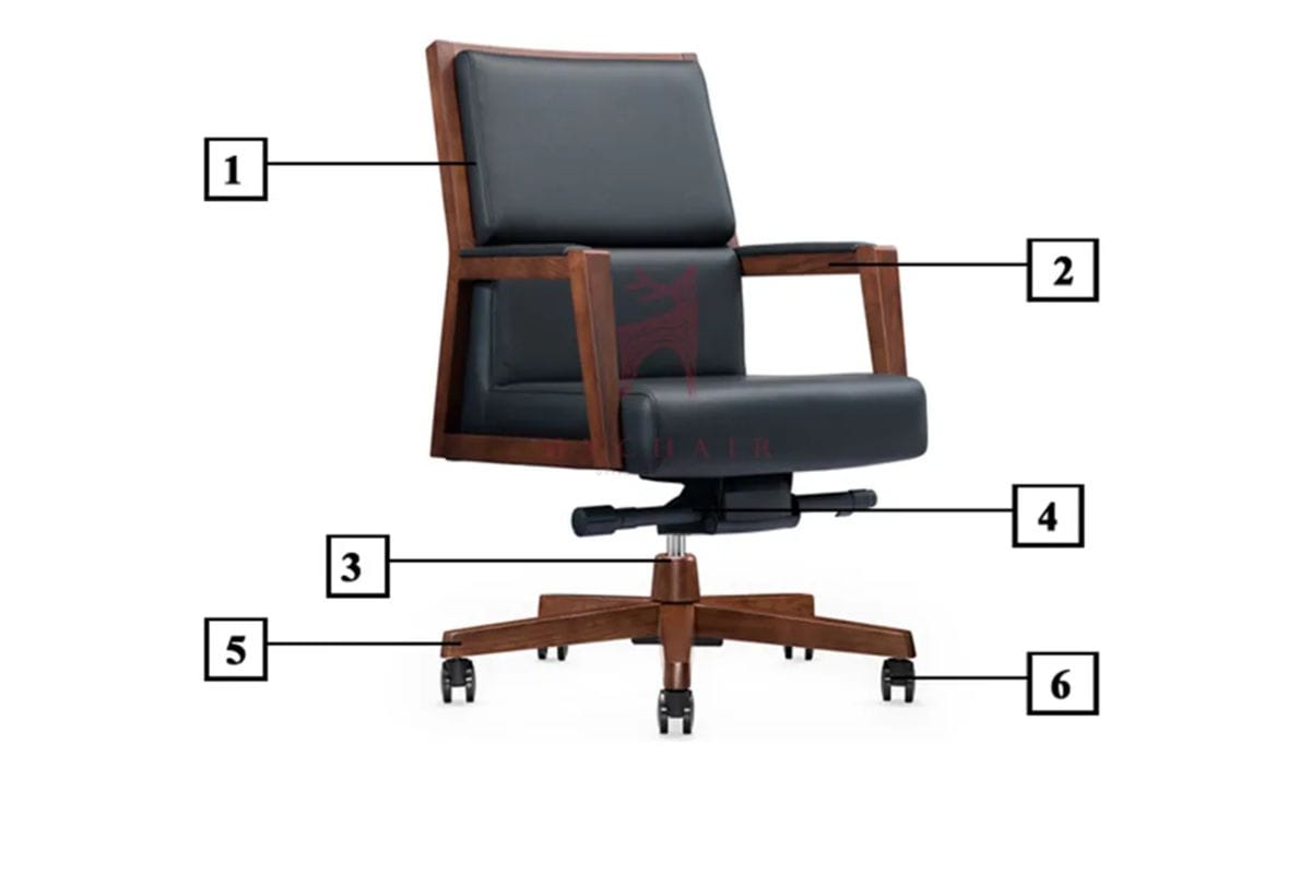 Cấu tạo của ghế giám đốc gỗ tự nhiên