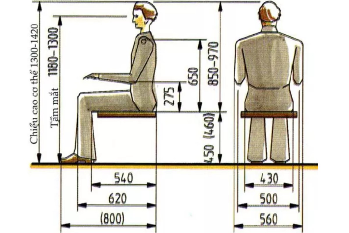 Chiều cao khi ngồi trong thiết kế nội thất công thái học