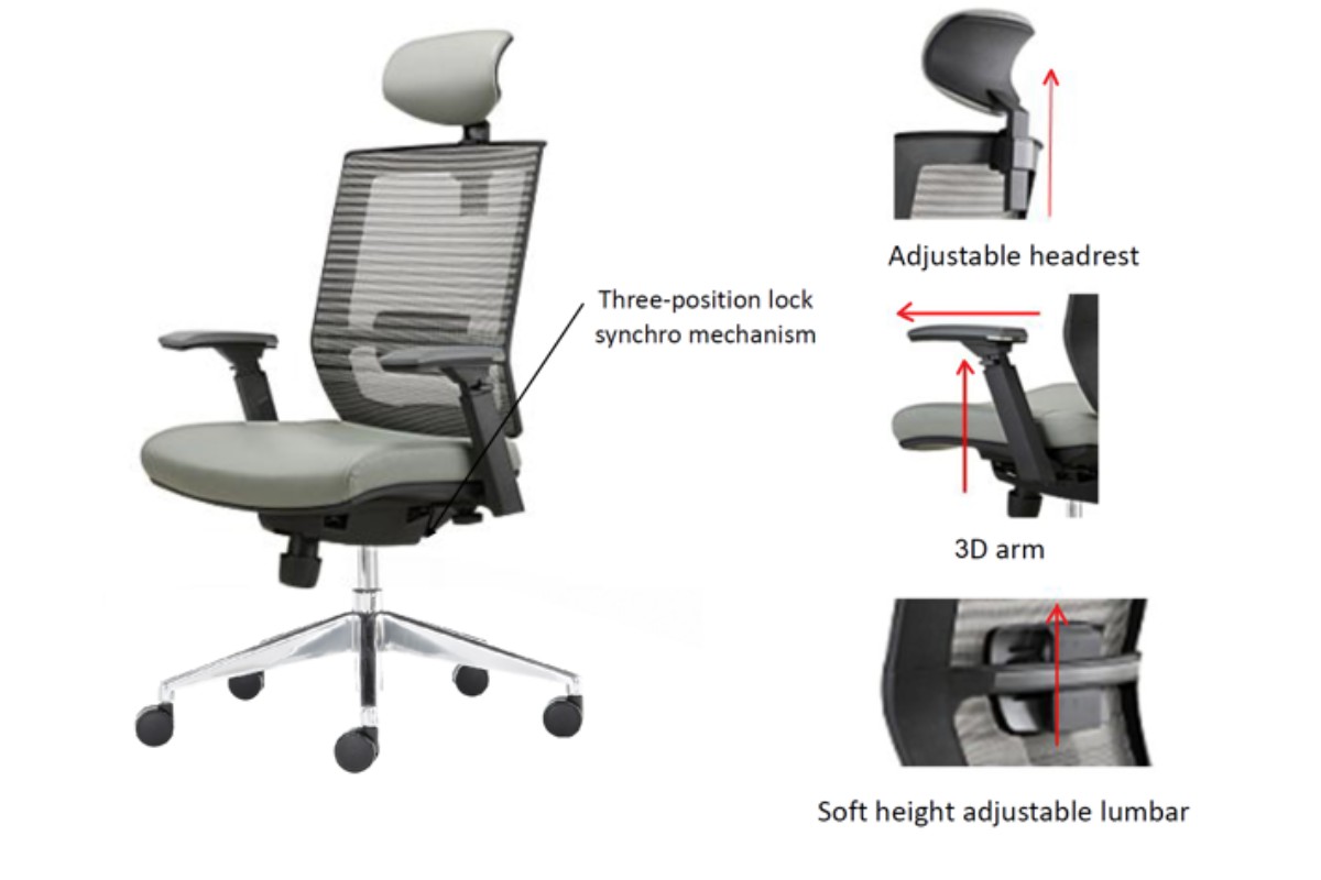 Ghế Think Chair của Steelcase