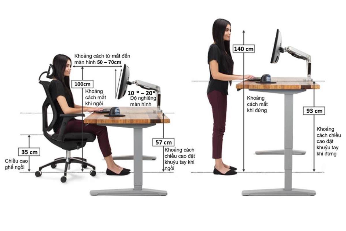 Quy chuẩn về kích thước sản phẩm khi thiết kế nội thất