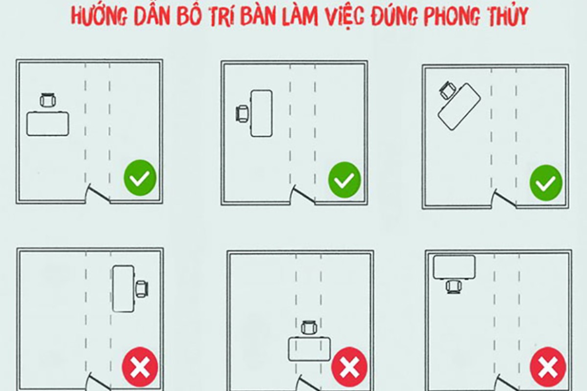 Bố trí bàn giám đốc hợp phong thủy