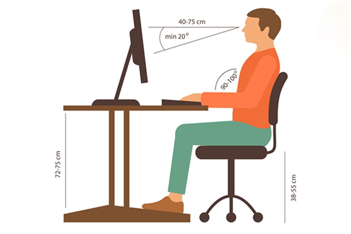 Điều chỉnh tư thế đúng cho mắt