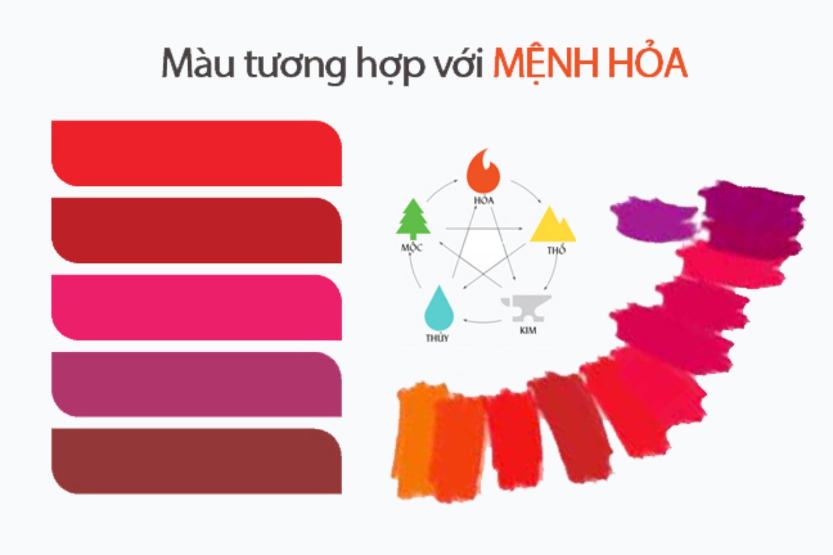 Ghế xoay văn phòng màu đỏ phù hợp với người mệnh Hỏa và Thổ