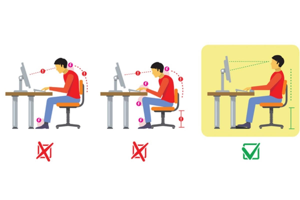 Tư thế ngồi đúng rất quan trọng cho sức khỏe
