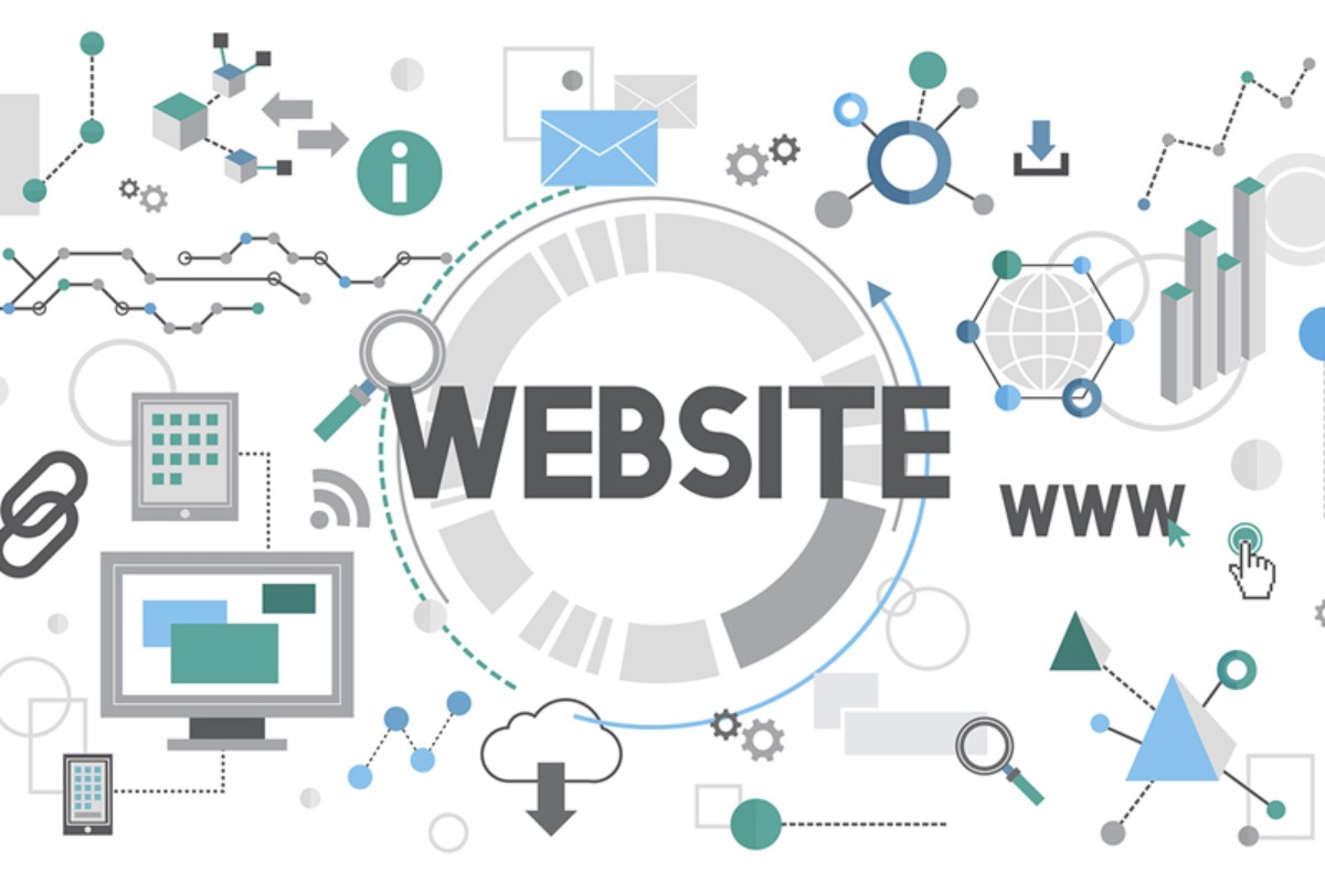 Hình thức MMO phát triển website