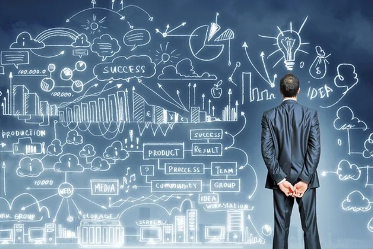 Vai trò của hệ thống kiểm soát nội bộ