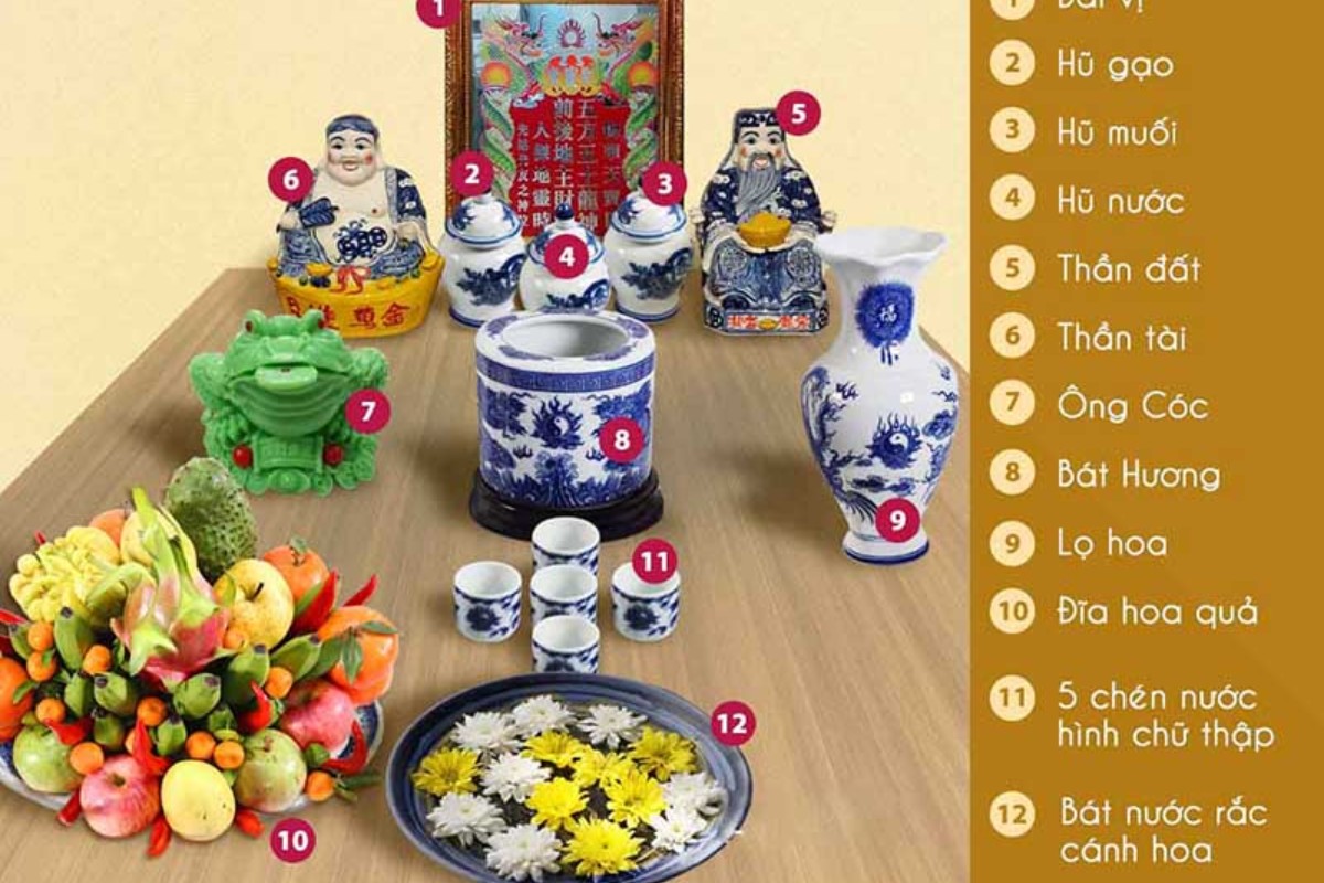 Một số điều cần lưu ý khi cúng Thần Tài