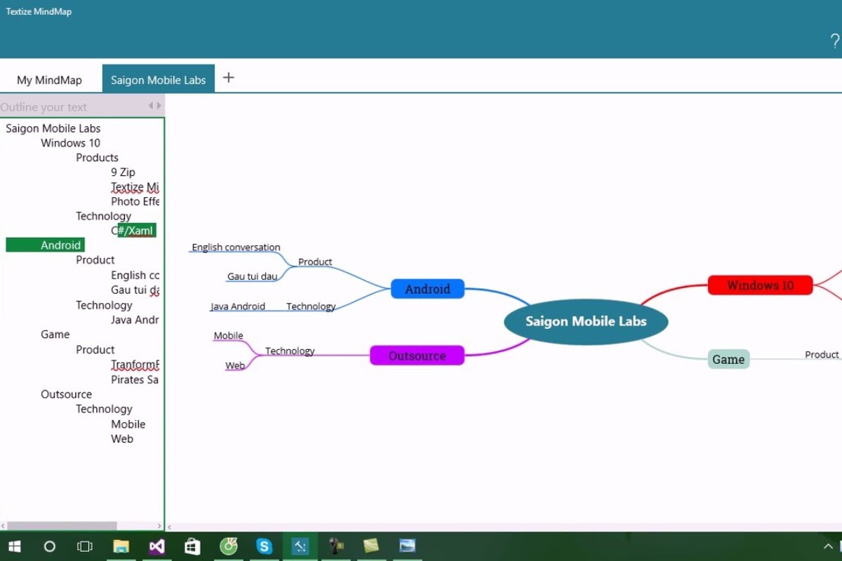 Phần mềm vẽ sơ đồ tư duy TextizeMindmap