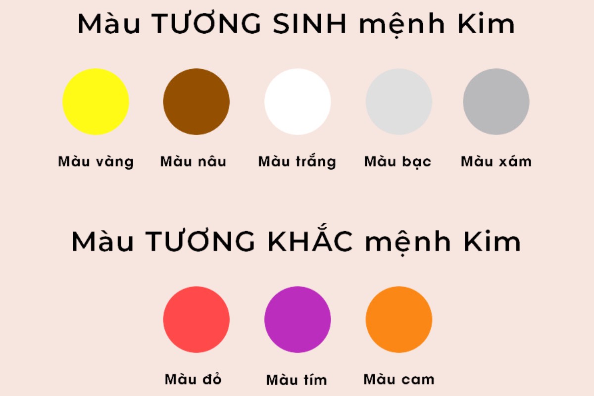 Bàn làm việc màu trắng hợp với mệnh nào