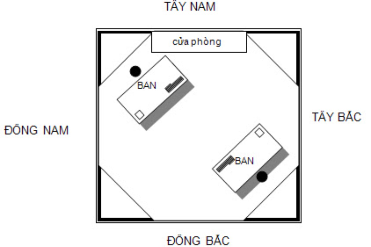 Hướng dẫn bàn làm việc màu trắng
