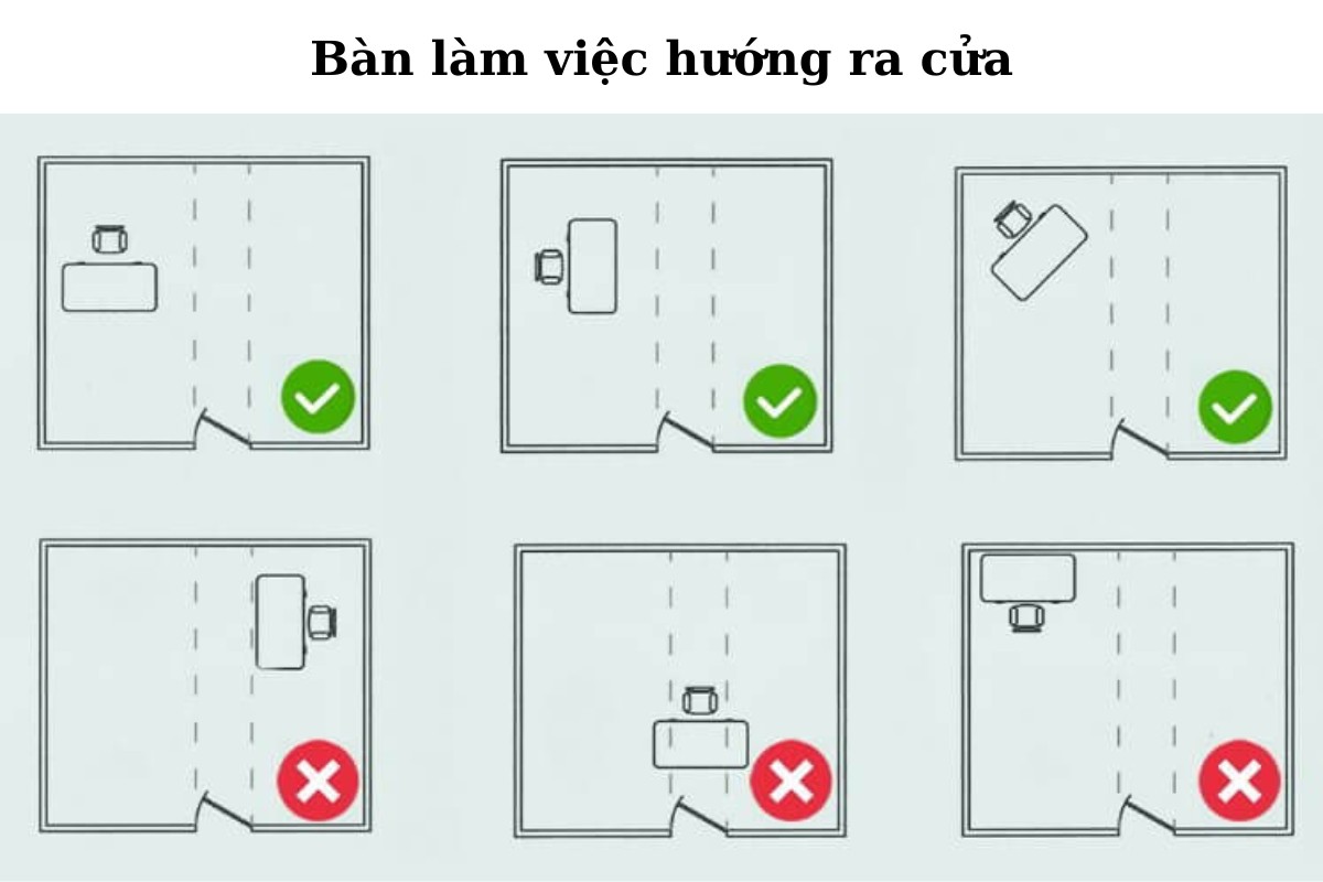 Tránh đặt bàn làm việc hướng ra cửa