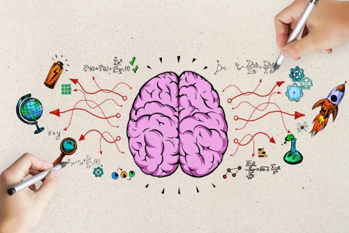 Khái niệm brainstorm
