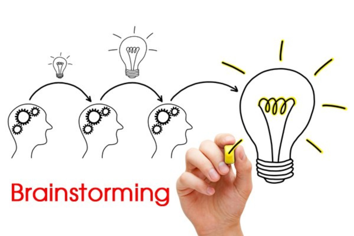 Các kỹ thuật cần thiết nên áp dụng trong quá trình brainstorm