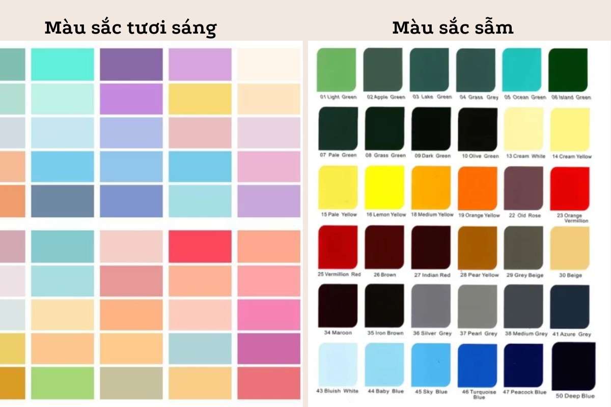 Mẹo phối màu sắc cho không gian