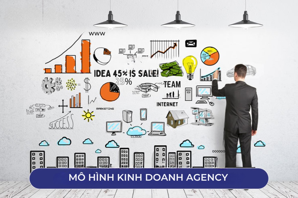 Mô hình kinh doanh agency trong mô hình kinh doanh