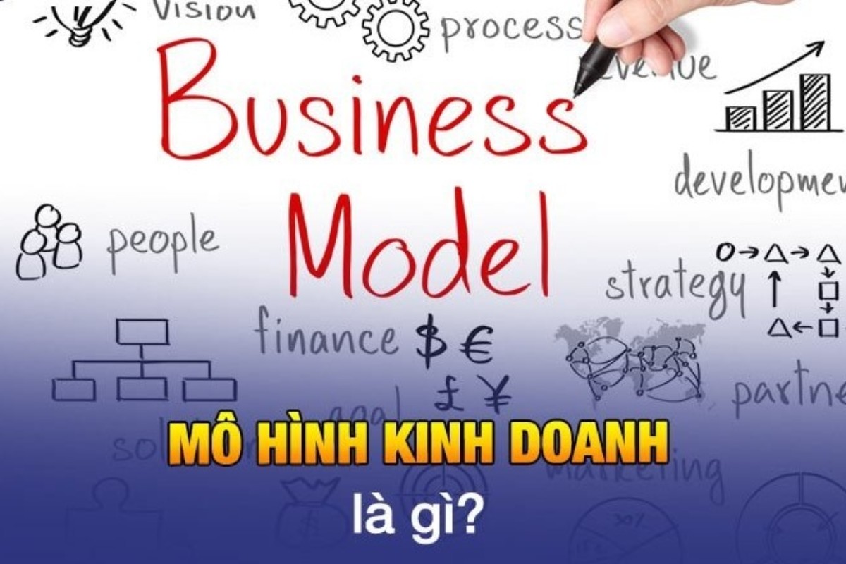 Khái niệm mô hình kinh doanh