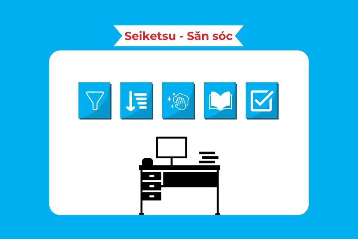 Seiketsu là chữ S thứ tư trong mô hình 5S