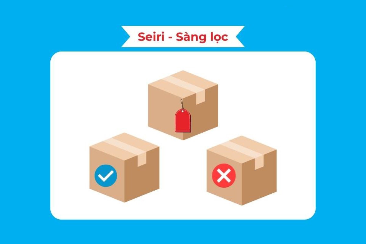 Seiri là chữ S đầu tiên trong mô hình 5S