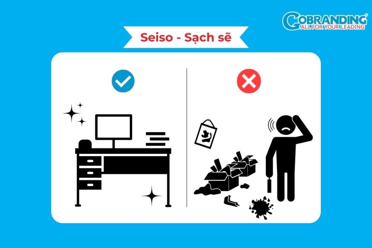 Seiso là chữ S thứ ba trong mô hình 5S