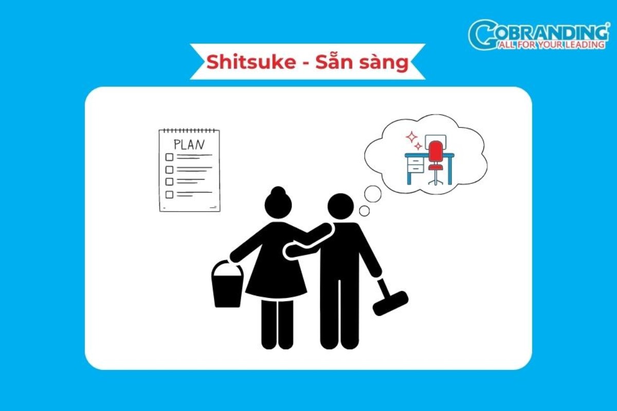 Shitsuke là chữ S cuối cùng trong mô hình 5S