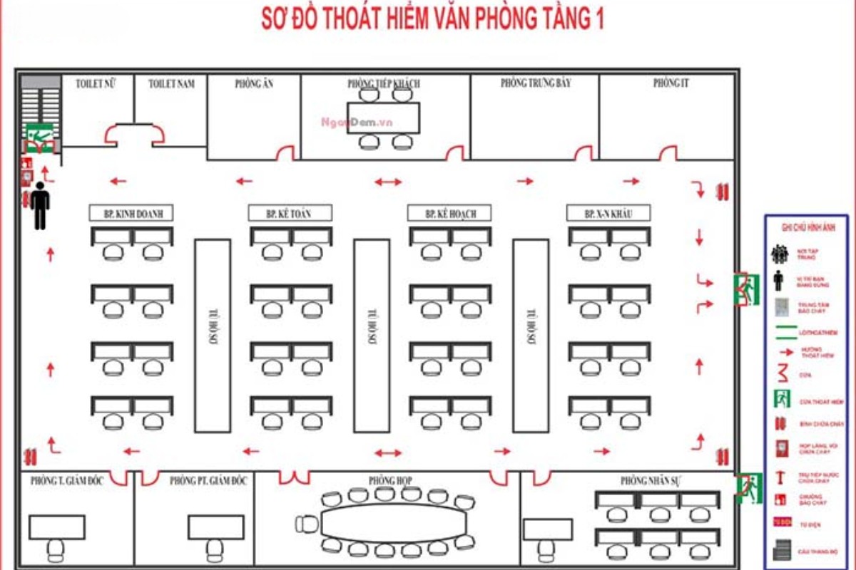 Cần cân nhắc về số lượng và vị trí của lối thoát hiểm