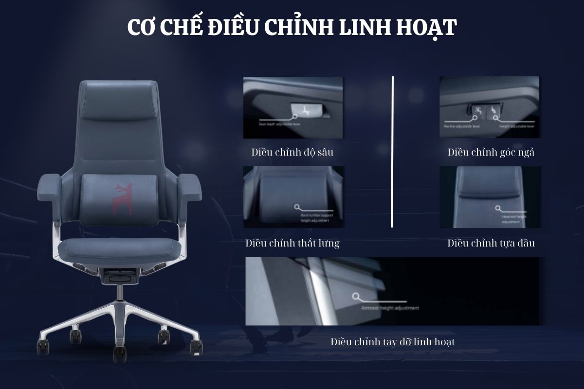 FA18 sở hữu cơ chế điều chỉnh linh hoạt