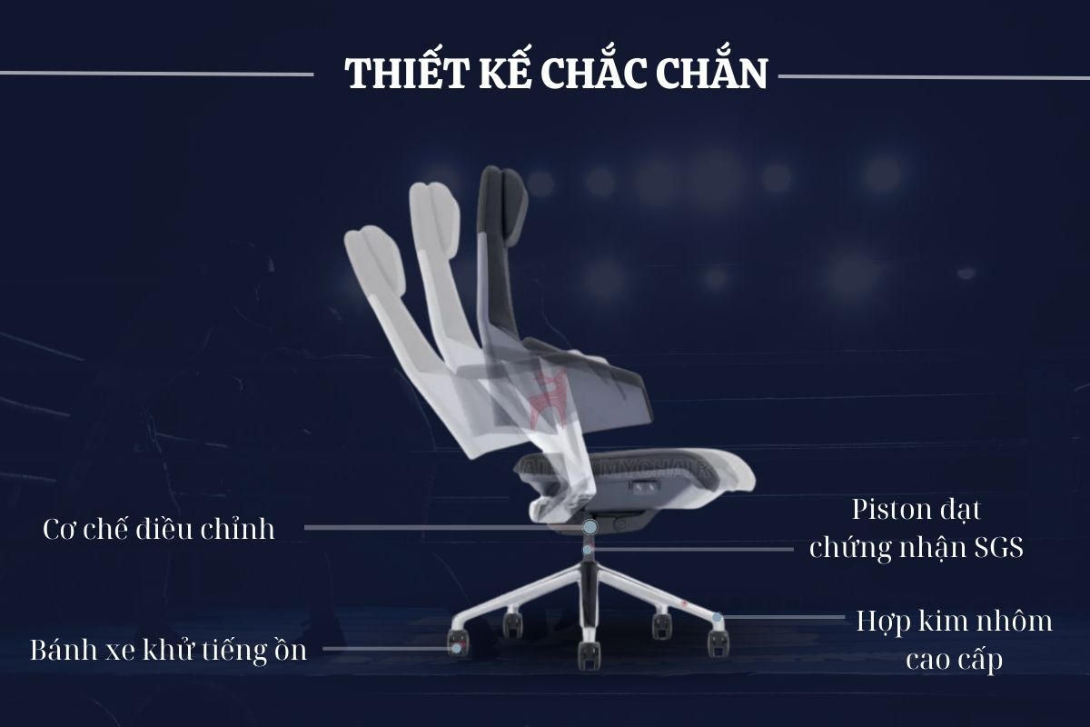 FA18 sở hữu thiết kế chắc chắn, mạnh mẽ