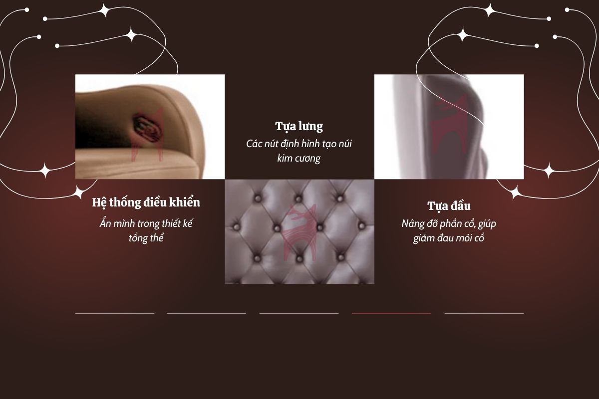 NO27A với công năng vượt trội