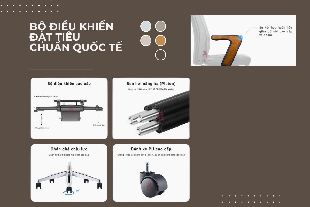 FA636A được trang bị bộ điều khiển đạt chuẩn