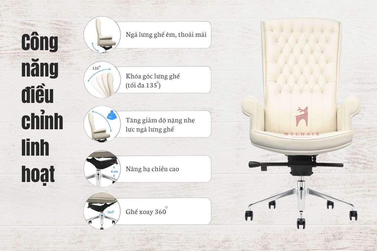 Series Luxury được trang bị công năng vượt trội