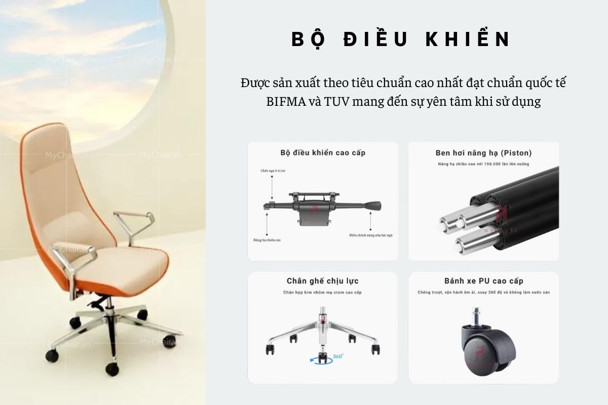 FA928A được trang bị bộ điều khiển đạt chuẩn