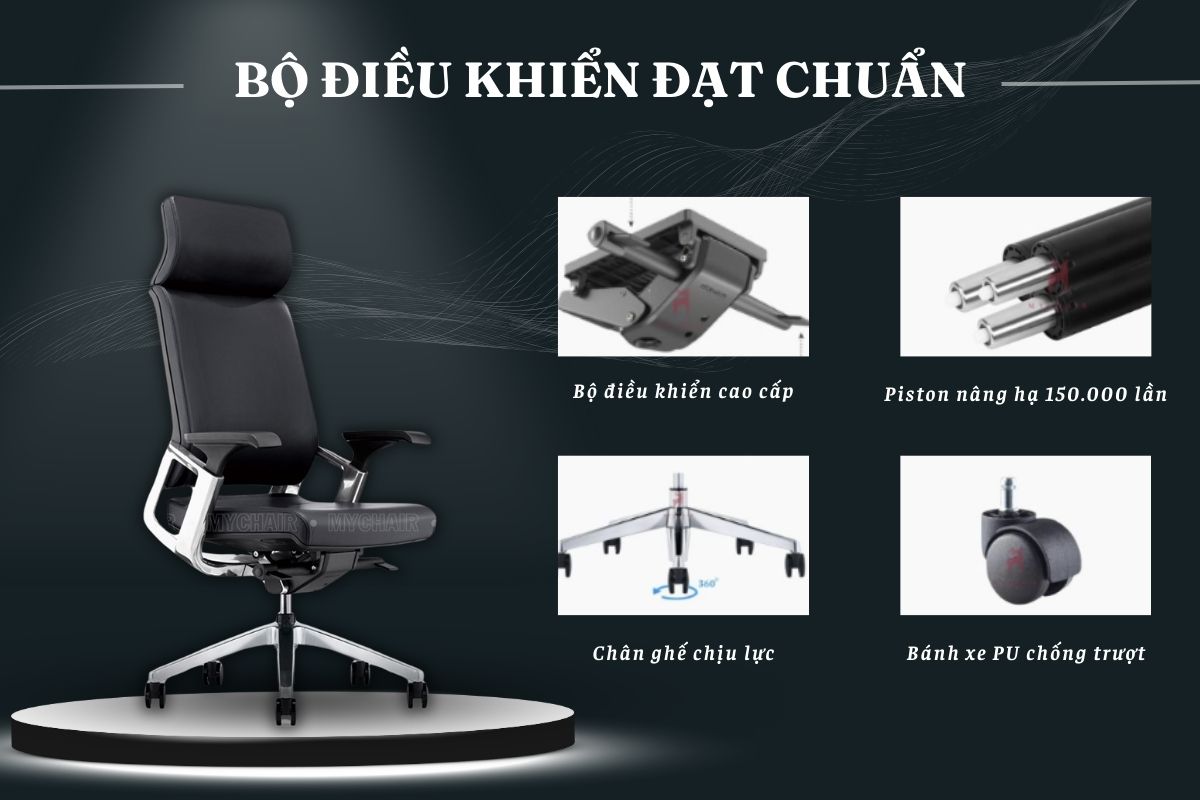 FM04LA được trang bị bộ điều khiển đạt chuẩn