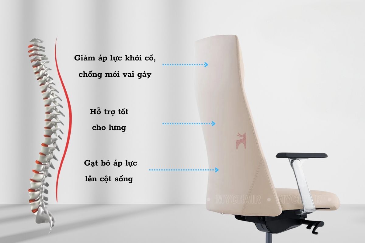 MO224A với tính năng vượt trội