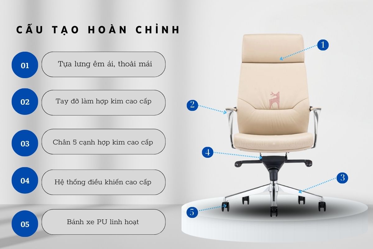 MO820A với cấu tạo chỉn chu