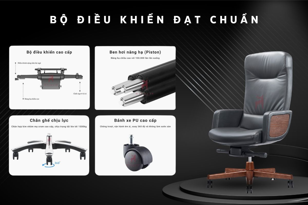 NO634A sở hữu bộ điều khiển cao cấp