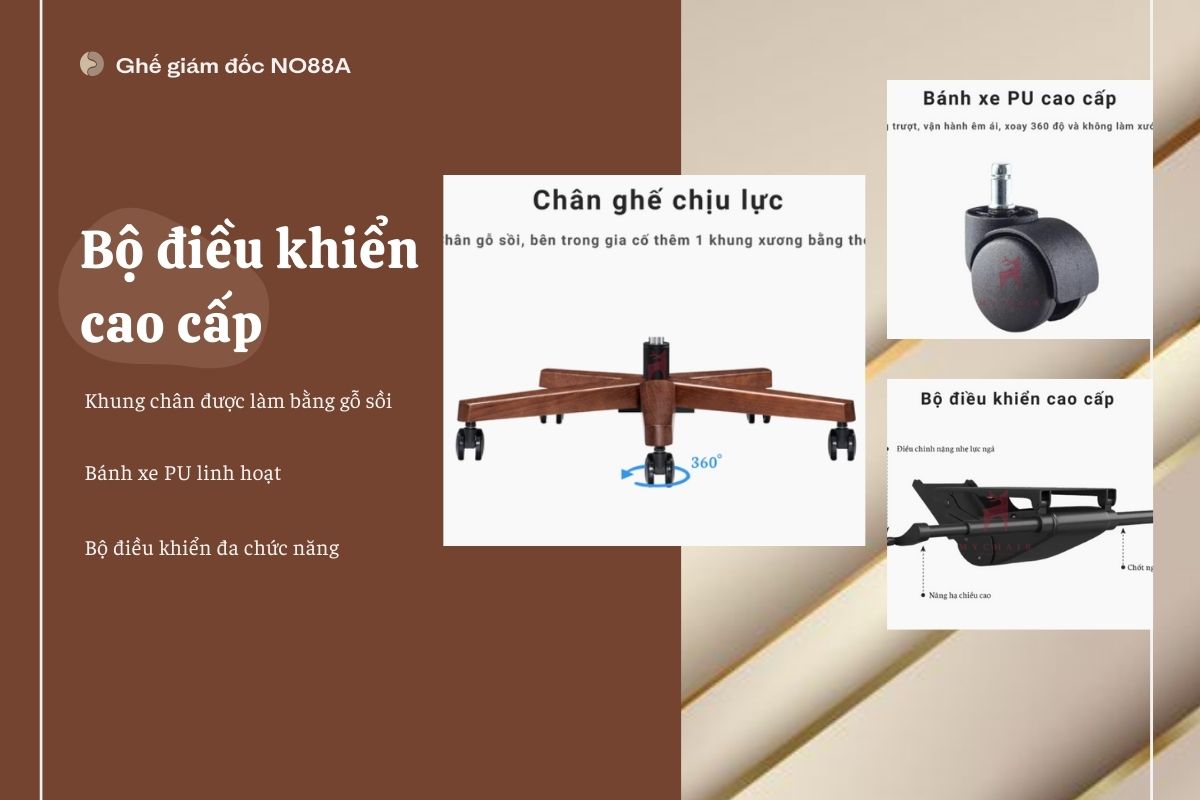 NO88A được trang bị bộ điều khiển cao cấp